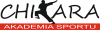 CHIKARA
